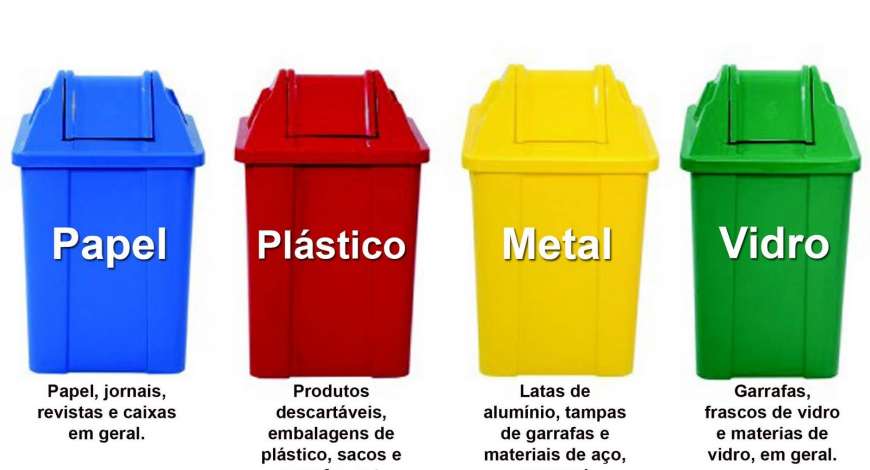 Curso grátis de Reciclagem